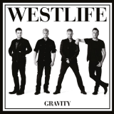 GRAVITY